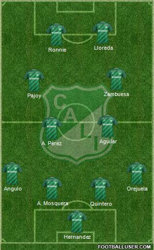 AC Deportivo Cali Formation 2016