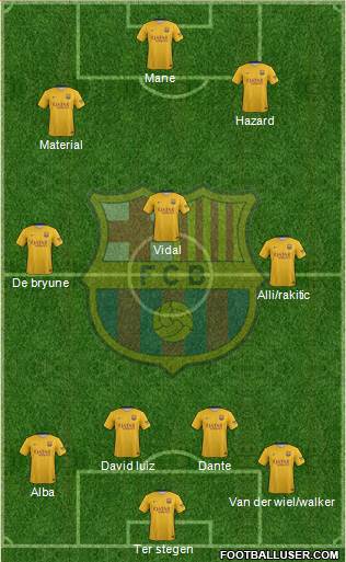 F.C. Barcelona B Formation 2016