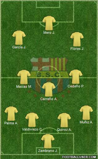 Barcelona SC Formation 2016