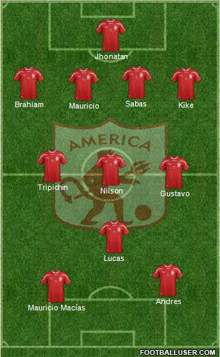 CD América de Cali Formation 2016