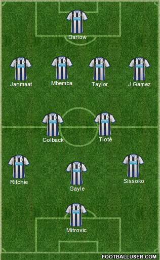 Newcastle United Formation 2016