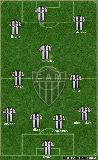 C Atlético Mineiro Formation 2016