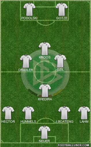 Germany Formation 2016