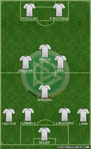 Germany Formation 2016