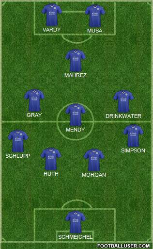 Leicester City Formation 2016