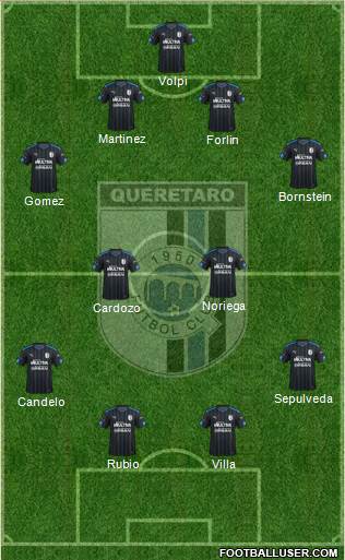 Club de Fútbol Gallos Blancos Formation 2016