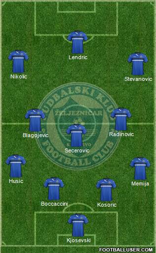 FK Zeljeznicar Sarajevo Formation 2016