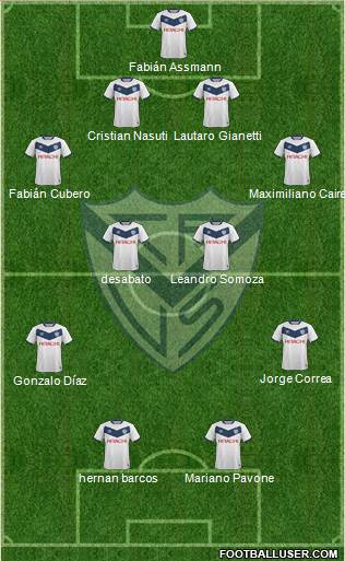 Vélez Sarsfield Formation 2016