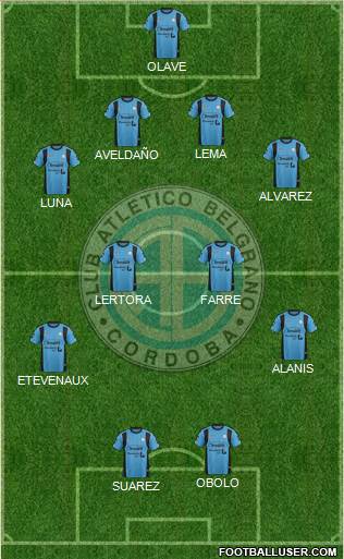 Belgrano de Córdoba Formation 2016