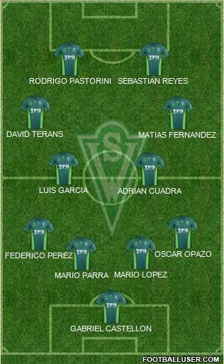 CD Santiago Wanderers S.A.D.P. Formation 2016