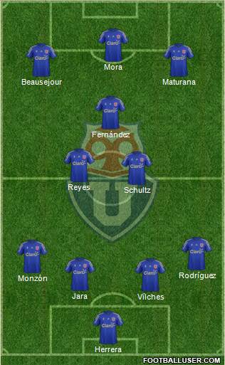 CF Universidad de Chile Formation 2016