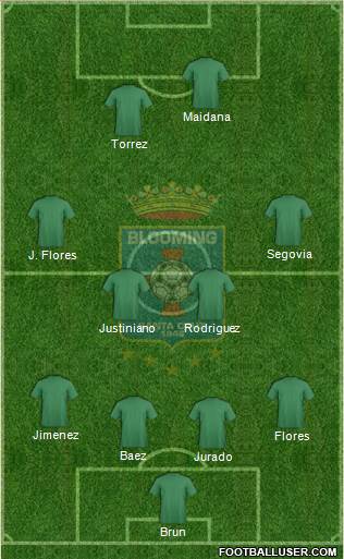 Blooming FC Formation 2016