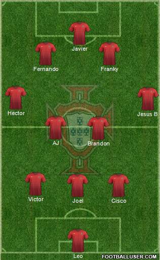 Portugal Formation 2016