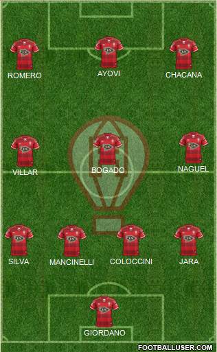 Huracán Formation 2016