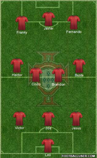 Portugal Formation 2016