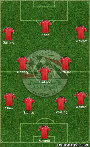 Egypt Formation 2016