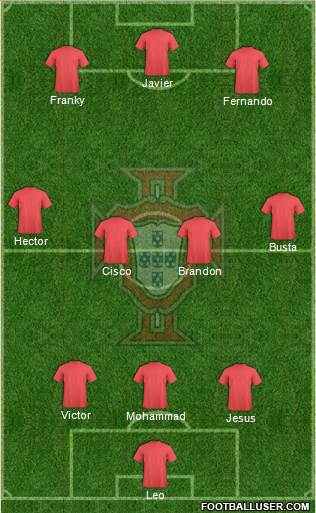 Portugal Formation 2016