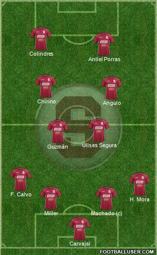 CD Saprissa Formation 2016