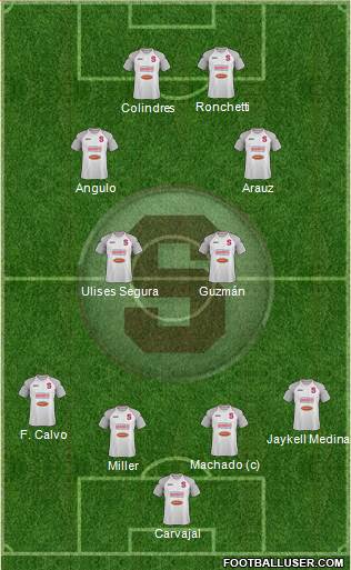 CD Saprissa Formation 2016