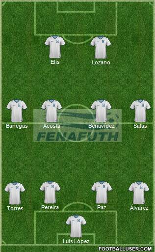 Honduras Formation 2016