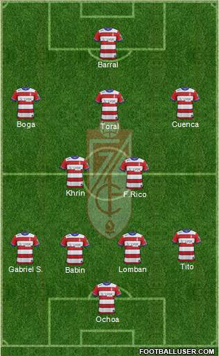 Granada C.F. Formation 2016