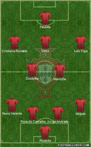 Portugal Formation 2016