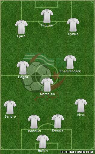 Algeria Formation 2016