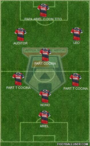 CD Ciudad San Marcos de Arica Formation 2016