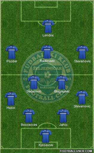 FK Zeljeznicar Sarajevo Formation 2016