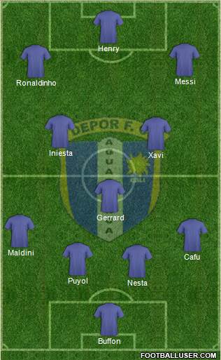 C Depor FC Formation 2016