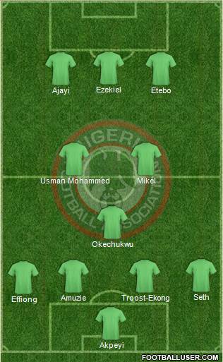 Nigeria Formation 2016