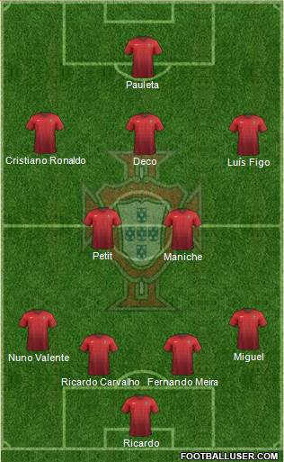 Portugal Formation 2016