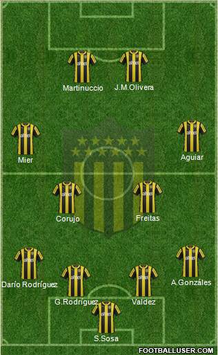 Club Atlético Peñarol Formation 2016