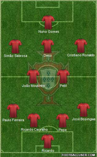 Portugal Formation 2016