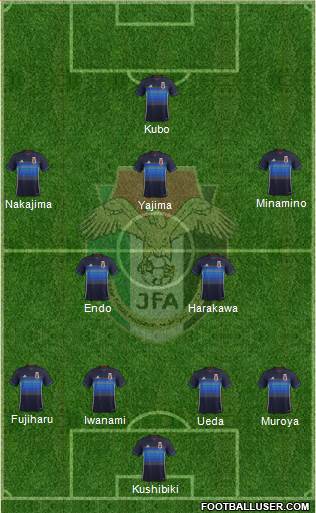 Japan Formation 2016