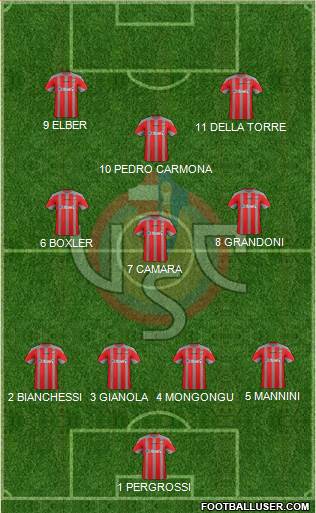 Cremonese Formation 2016