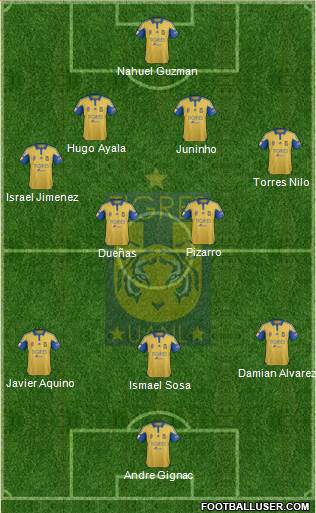 Club Universitario de Nuevo León Formation 2016