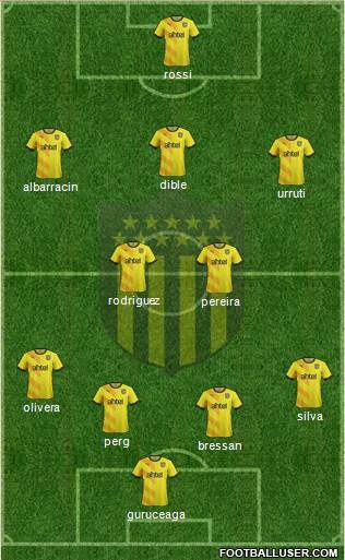 Club Atlético Peñarol Formation 2016