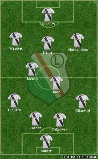 Legia Warszawa Formation 2016