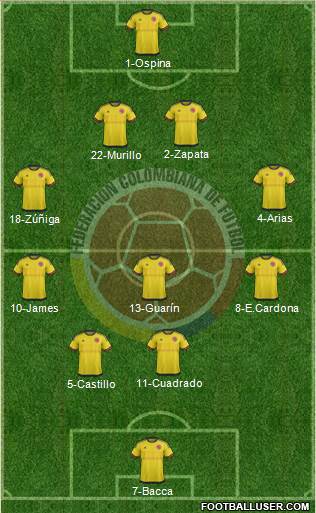 Colombia Formation 2016