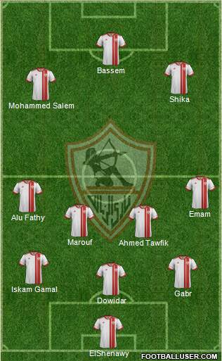 Zamalek Sporting Club Formation 2016