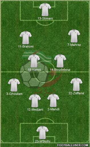 Algeria Formation 2016