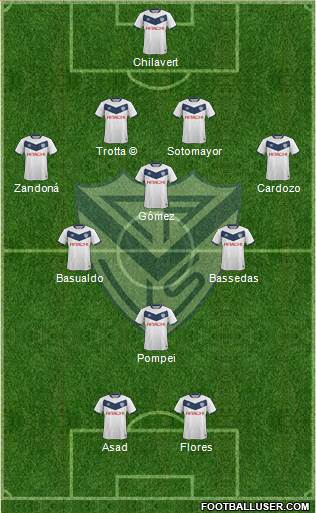 Vélez Sarsfield Formation 2016