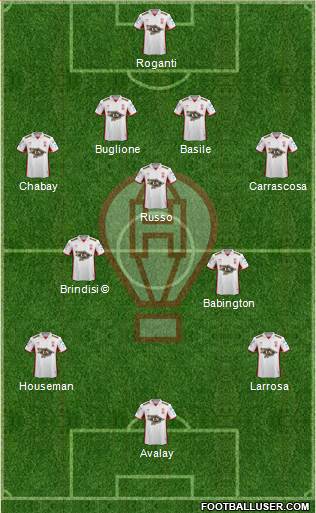 Huracán Formation 2016