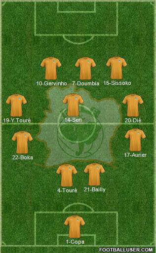 Côte d'Ivoire Formation 2016