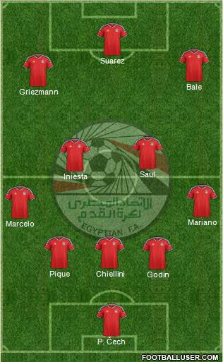 Egypt Formation 2016