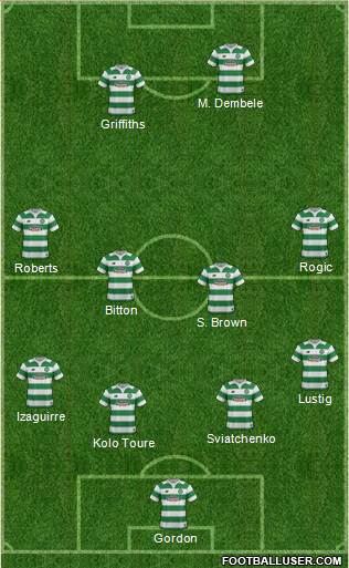 Celtic Formation 2016