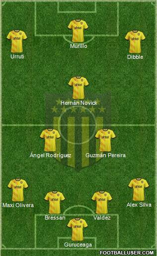 Club Atlético Peñarol Formation 2016