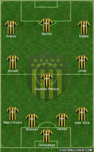 Club Atlético Peñarol Formation 2016