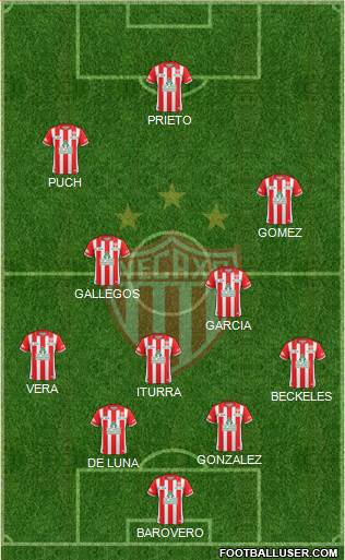 Club Deportivo Necaxa Formation 2016